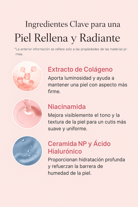 Combo 3 Máscaras Faciales de Colágeno