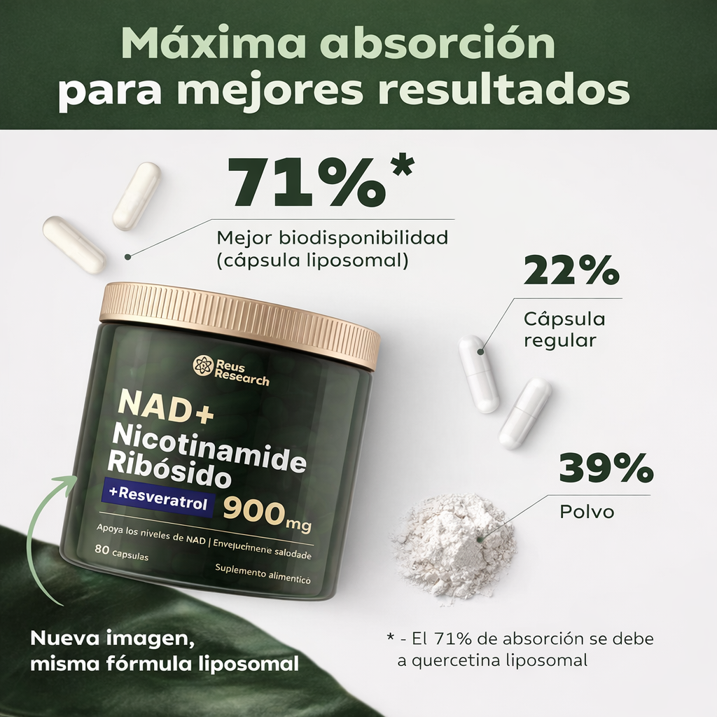 Encapsulado NAD Youth Capsules