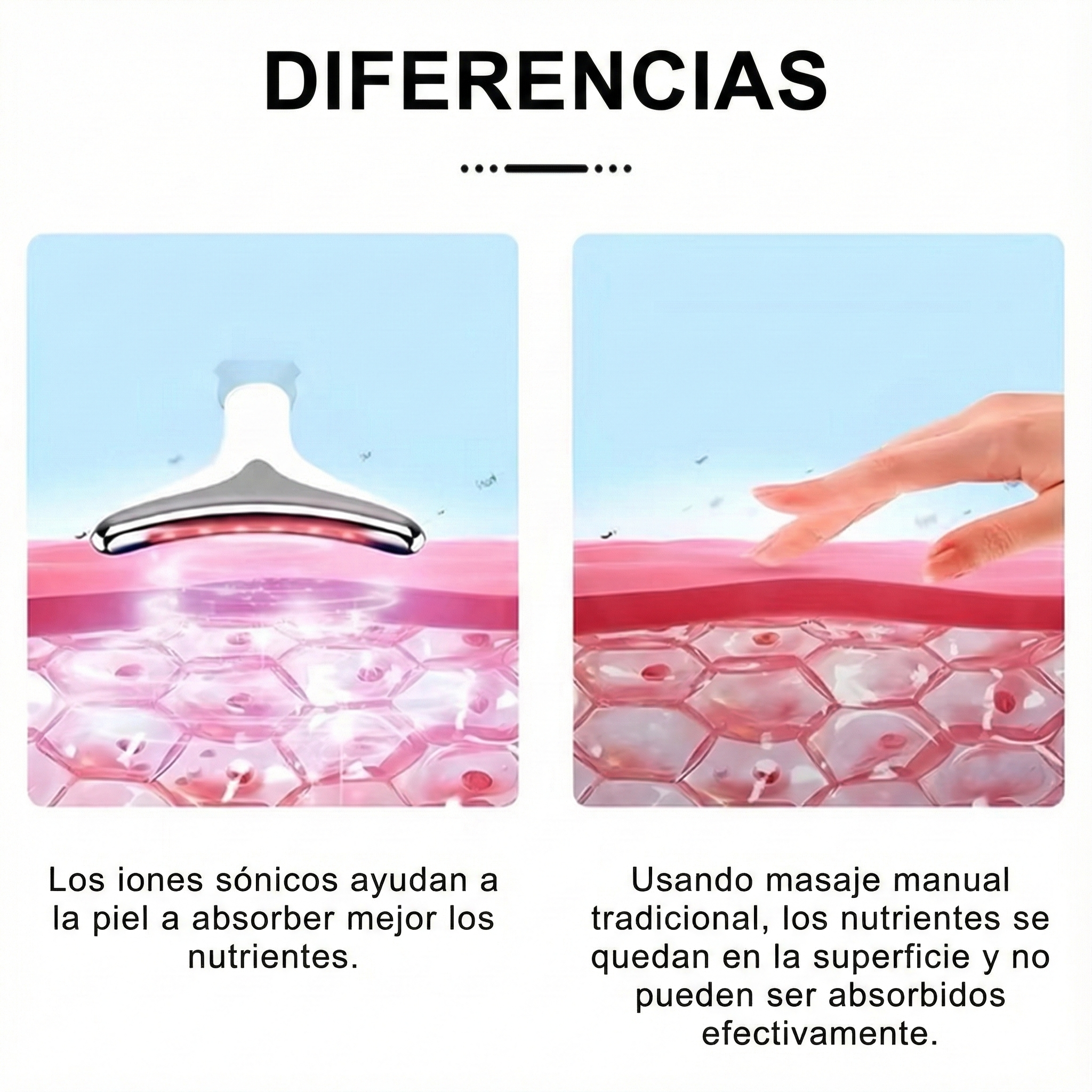 Masajeador Facial Antiedad PuroTec®