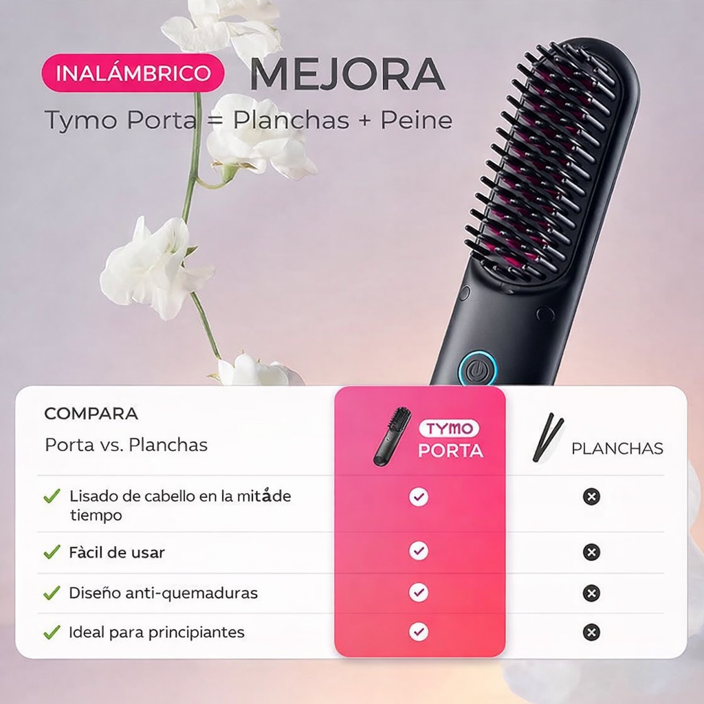 Cepillo Alisador Cordless TYMO